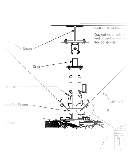Diagram showing one of five mounting options for the Whalenado HVLS fan.